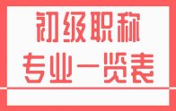 河北省新版：初级职称专业一览表