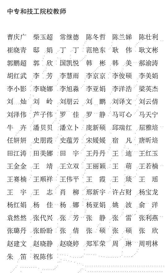 教师职称通过人员名单