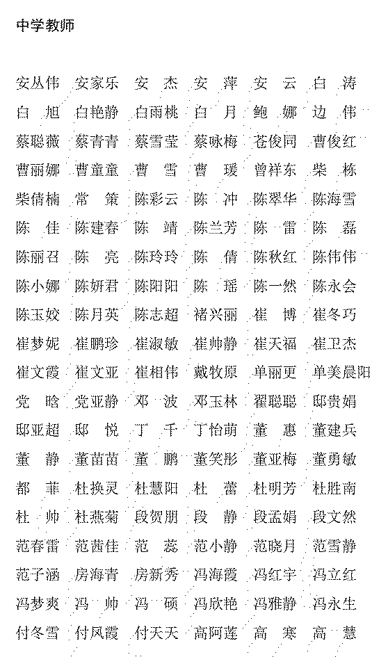 教师职称通过人员名单